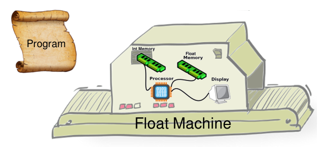 A Float Machine